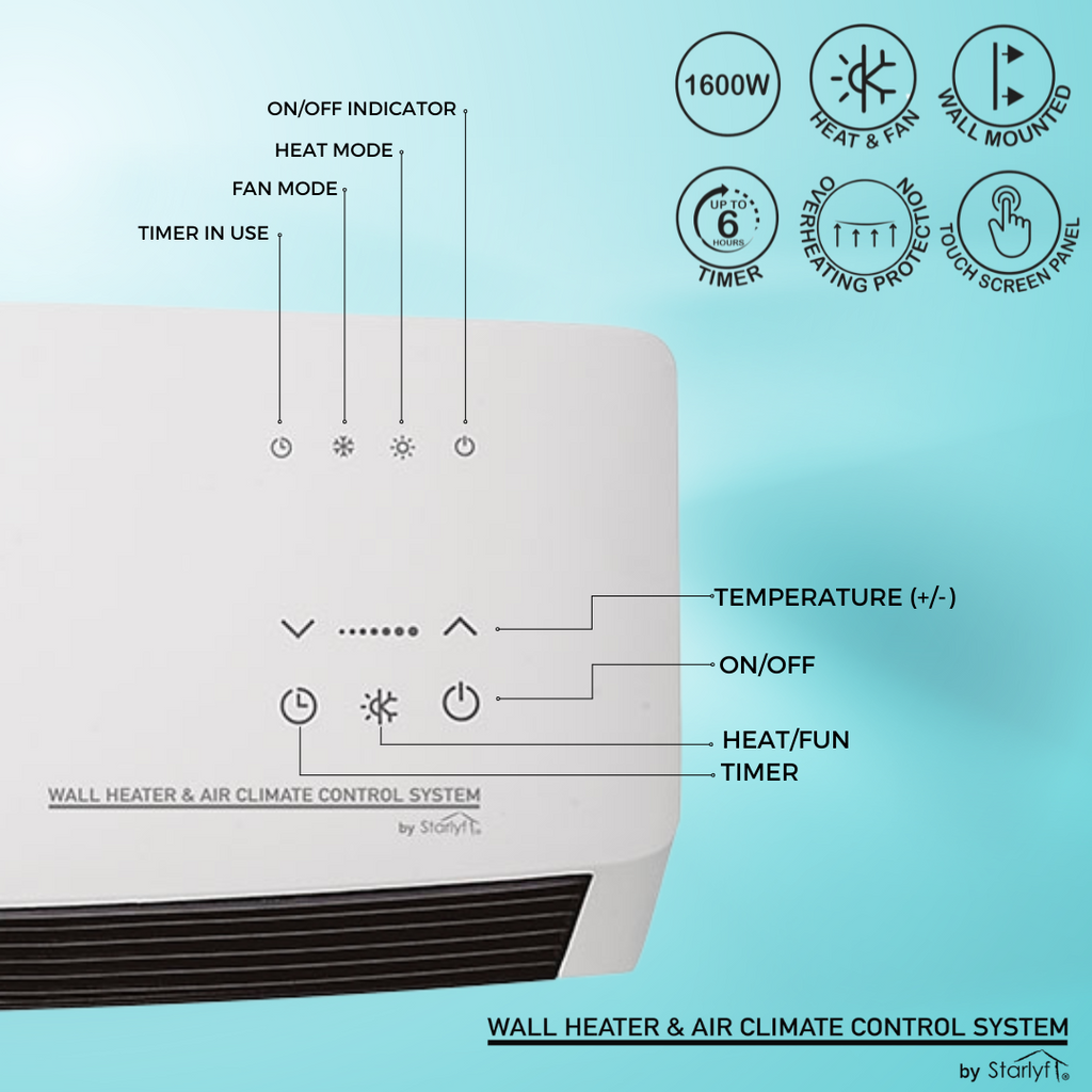 Climatizador y calefactor de pared 2 en 1