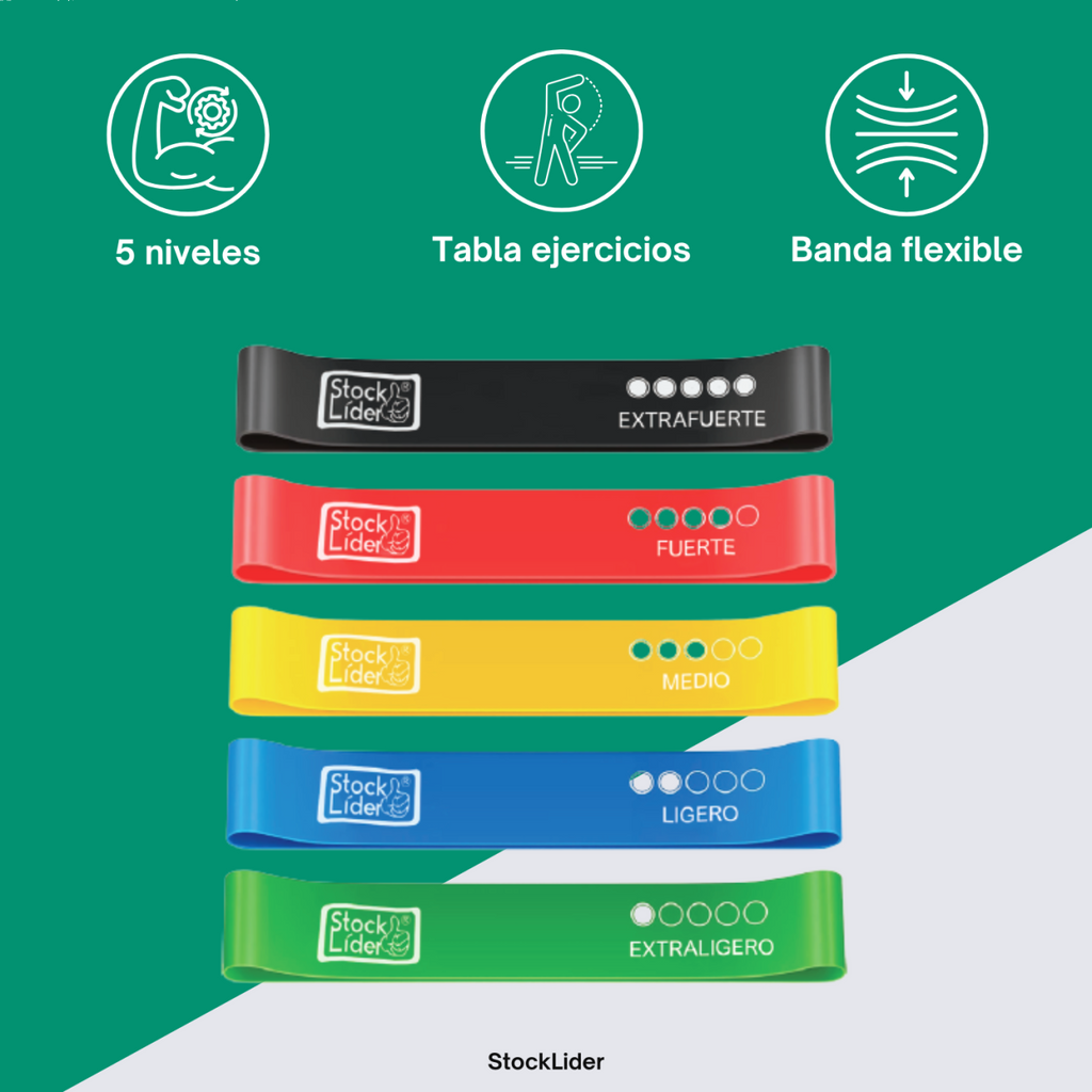 Bandas elásticas